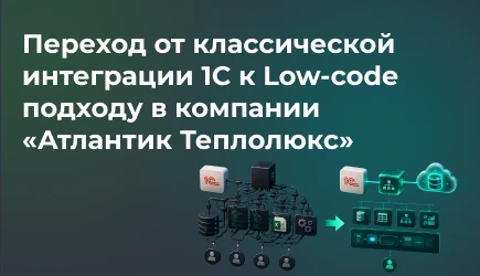 Переход от классической интеграции 1С к Low-code подходу в компании «Атлантик Теплолюкс»