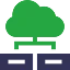 Среда эксплуатации (on-premise / облако)