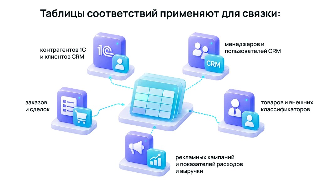 Схема (4).png Схема (4).png