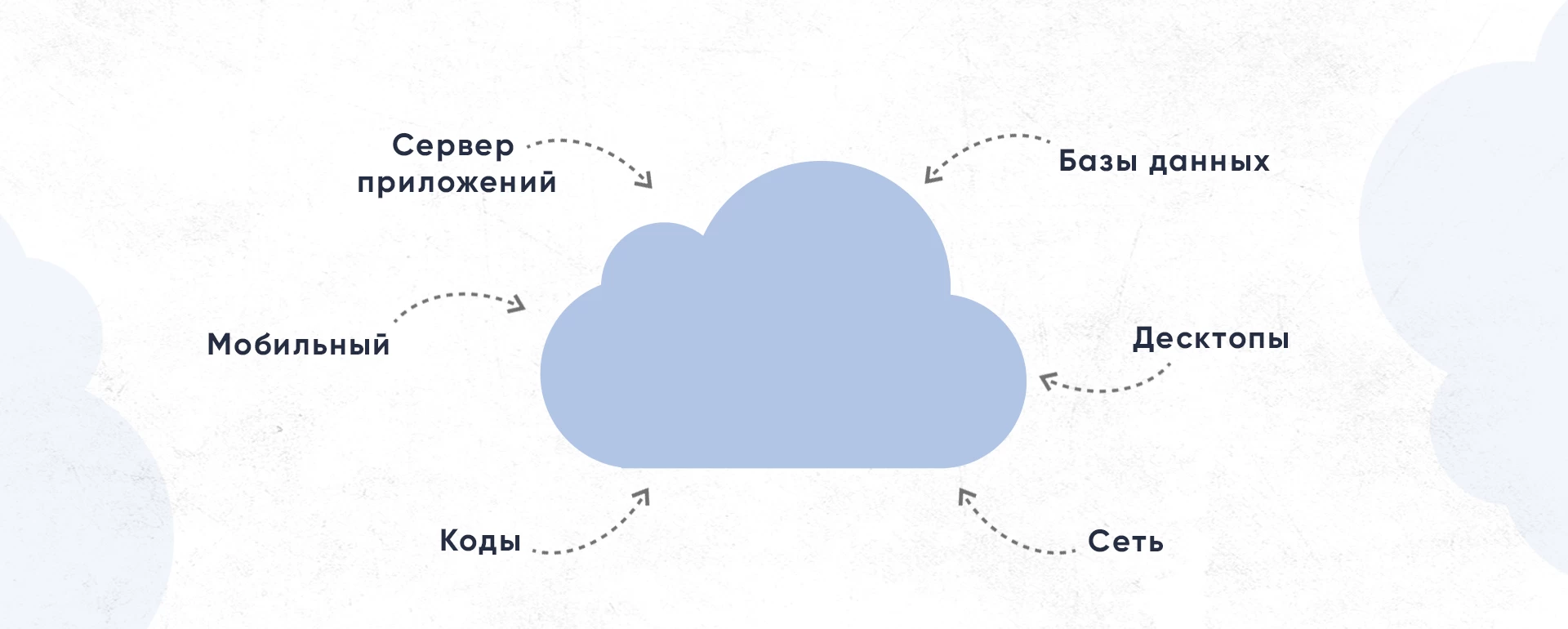 banner_saas_l4.png