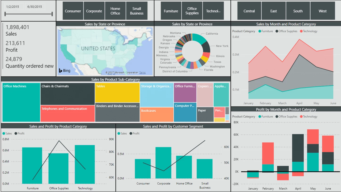 dashboardBI.png dashboardBI.png