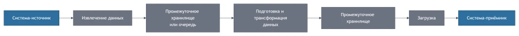 deepseek_mermaid_20260323_469c44.png