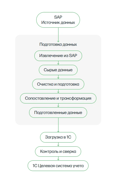 Screenshot_12.png Screenshot_12.png