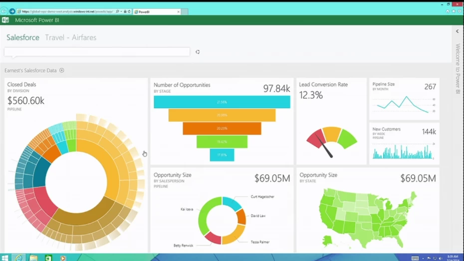 PowerBI.png PowerBI.png