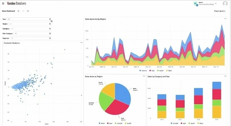 Yandex_DataLens.jpg
