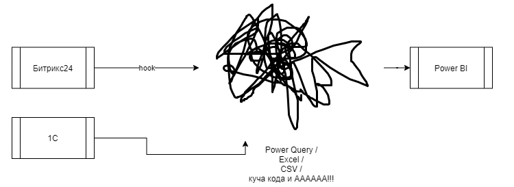 1 вкладка.png 1 вкладка.png