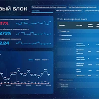 Отечественная BI-платформа Fastboard и компания «Денвик» объявили о технологической интеграции