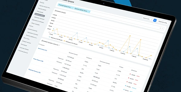 Оптимизация операционных затрат с использованием аналитических инструментов в Битрикс24