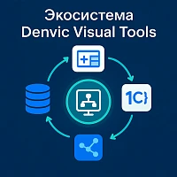 Эволюция работы с данными в 1С: от Экстрактора 1C к единой экосистеме Denvic Visual Tools