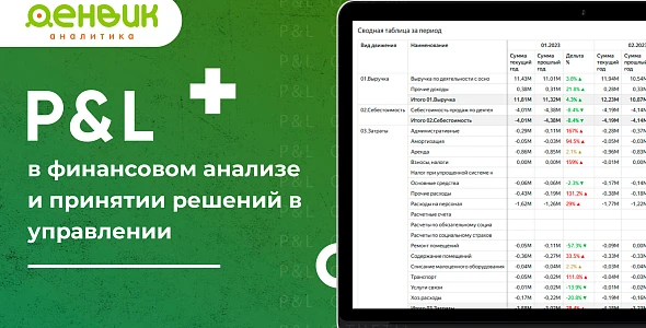 P&L анализ за 2 дня на бухгалтерии