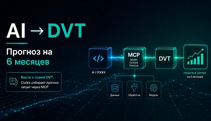 Вести с полей DVT: Codex собирает прогноз затрат через MCP