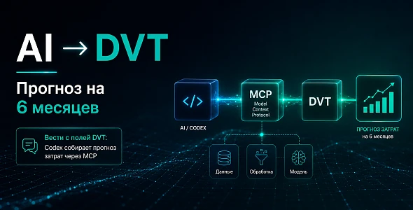 Вести с полей DVT: Codex собирает прогноз затрат через MCP