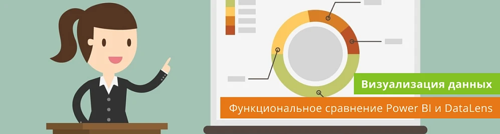 Microsoft Power BI и Yandex DataLens