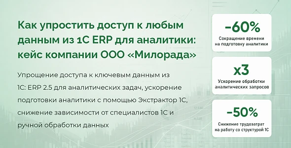 Как упростить доступ к данным из 1С ERP для аналитики: кейс компании ООО «Милорада» 