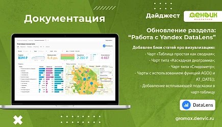 Новые возможности работы с Yandex DataLens: развёртывание кластера ClickHouse и примеры визуализации данных