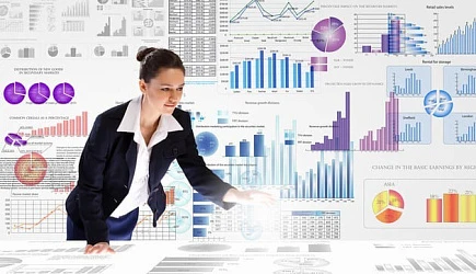 Business Intelligence (BI): что это за система и как помогает в автоматизации бизнеса