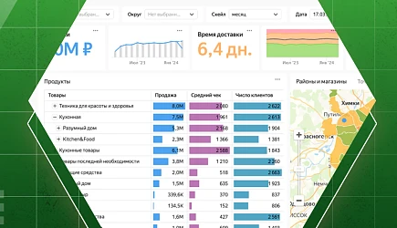 Инструкция по интеграции Экстрактора 1С с платформой Yandex DataLens: методологический подход