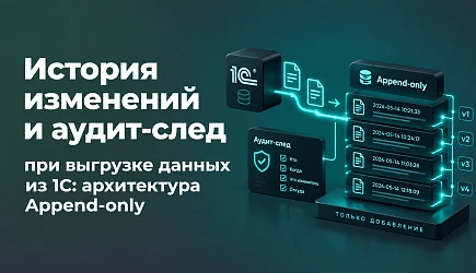 История изменений и аудит-след при выгрузке данных из 1С: архитектура Append-only