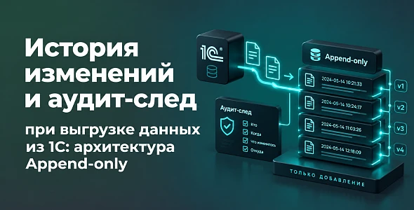 История изменений и аудит-след при выгрузке данных из 1С: архитектура Append-only