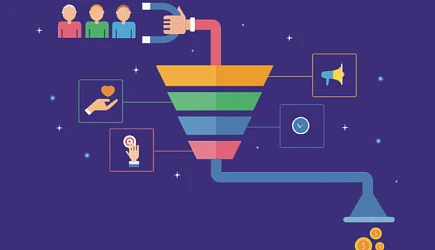 Как построить воронку продаж в Excel, CRM, BI-системах