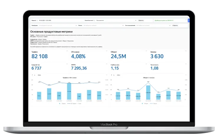 Внедрение и настройка BI-системы Yandex Datalens