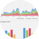 Внедрение и настройка BI-системы Yandex Datalens