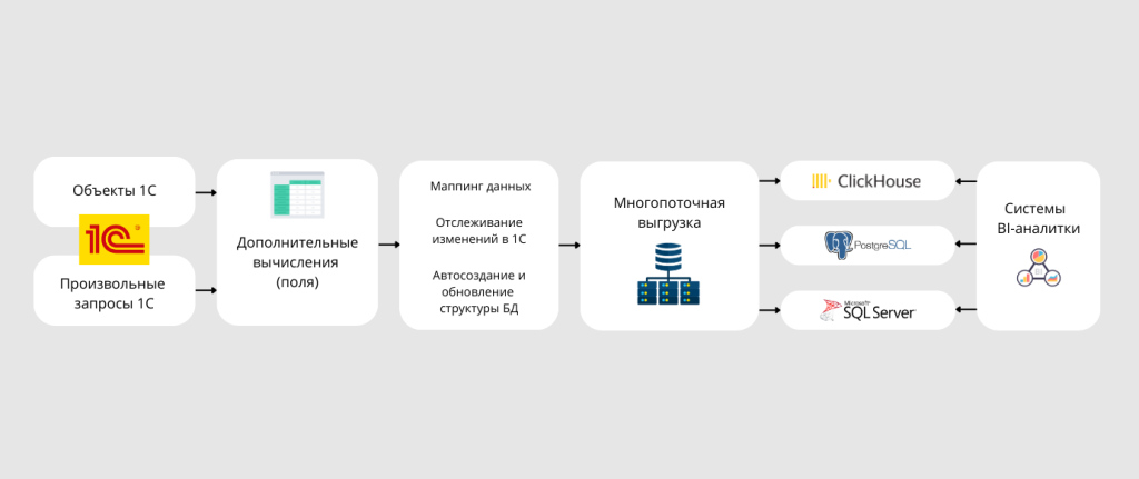 Экстрактор картинка общая(1).png