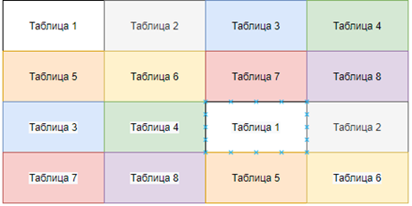 Рисунок4.png Рисунок4.png
