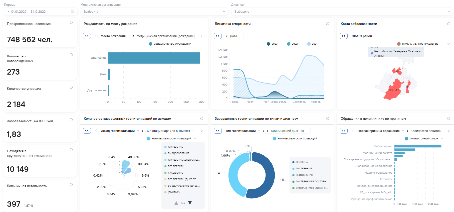 Analytics Workspace.png