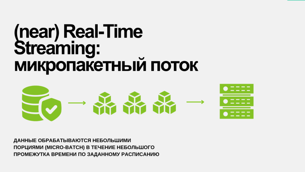 микропотокая передача.png микропотокая передача.png