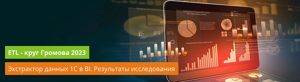 Экстрактор 1С стал участником исследования "ETL-круг Громова 2023"