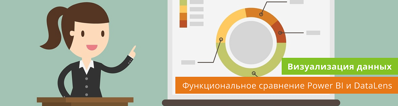 Аналитические системы Microsoft Power BI и Yandex DataLens: детальное сравнение функционала