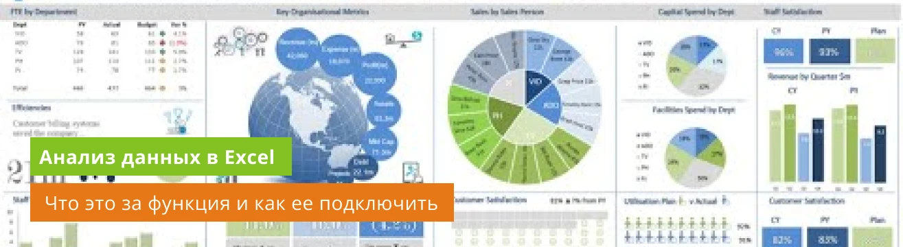 Конкурентный анализ продукта. Принципы и правила UX-разведки - блог digital-агентства ADN